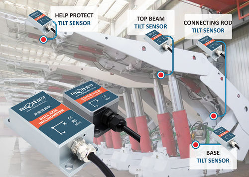 Latest company news about Hoe een hellingsmeter te kiezen