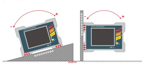 Latest company news about Smart Bluetooth-connectiviteit ontmoet hoog-precisie digitaal scherm: introductie van de DMI810-46-BT