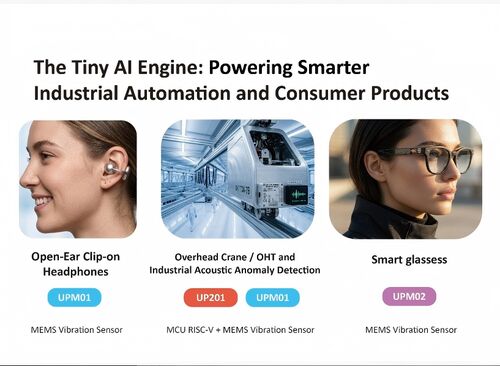 Latest company news about Het Kleinste AI MEMS Vibratiesensor Platform ter Wereld Debuteert in 2026