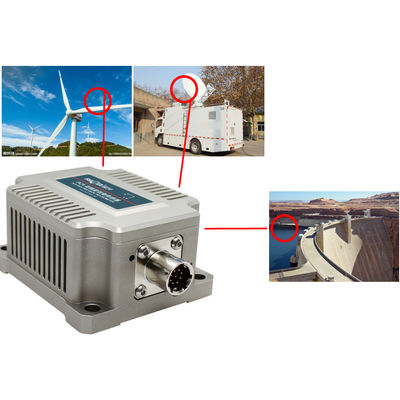 Hoogresolutie kantelhoeksensor voor windturbines