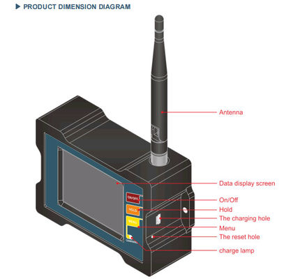 DAM825 Industry Wireless Inclinometer Monitor met oplaadbare batterij