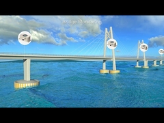 ACA nauwkeurige hellingsmeter hoek sensor nauwkeurige hoek monitor